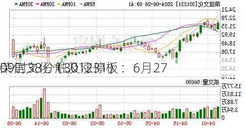 荣信文化（301231）：6月27
09时38分触及涨停板