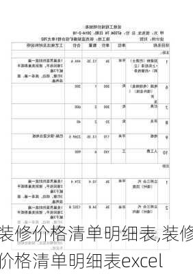 装修价格清单明细表,装修价格清单明细表excel