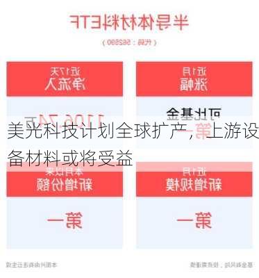 美光科技计划全球扩产，上游设备材料或将受益