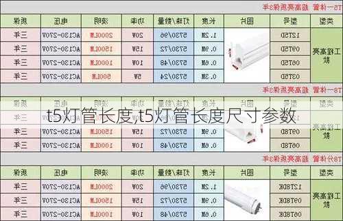 t5灯管长度,t5灯管长度尺寸参数