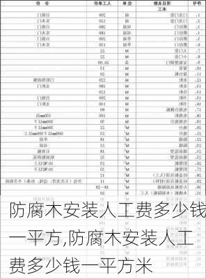 防腐木安装人工费多少钱一平方,防腐木安装人工费多少钱一平方米