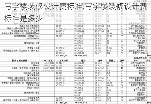 写字楼装修设计费标准,写字楼装修设计费标准是多少