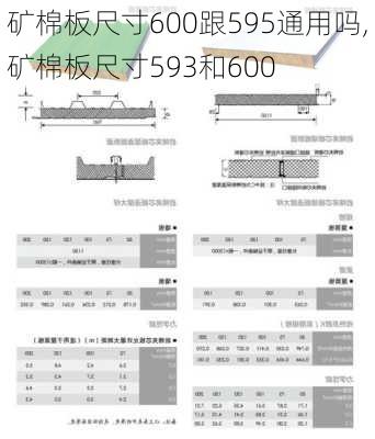 矿棉板尺寸600跟595通用吗,矿棉板尺寸593和600