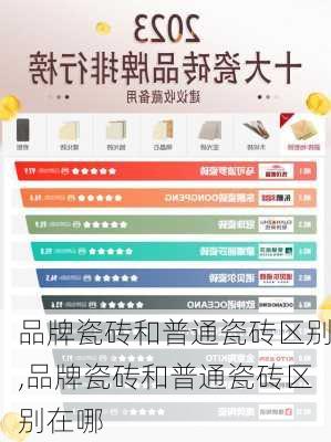 品牌瓷砖和普通瓷砖区别,品牌瓷砖和普通瓷砖区别在哪