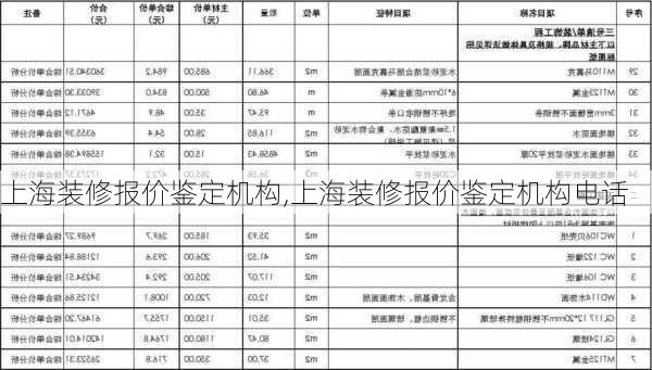 上海装修报价鉴定机构,上海装修报价鉴定机构电话