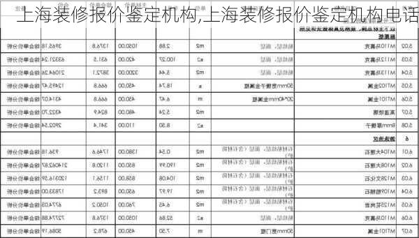 上海装修报价鉴定机构,上海装修报价鉴定机构电话