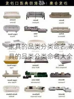 家具的品类分类命名,家具的品类分类命名大全