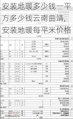 安装地暖多少钱一平方多少钱云南曲靖,安装地暖每平米价格