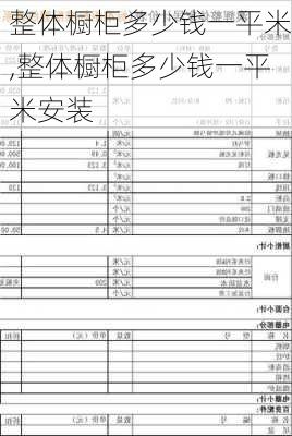 整体橱柜多少钱一平米,整体橱柜多少钱一平米安装