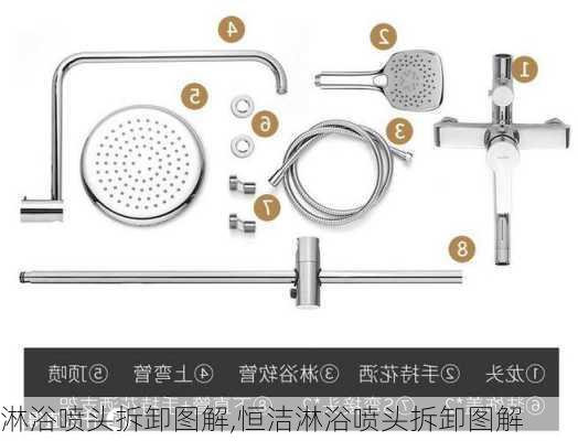 淋浴喷头拆卸图解,恒洁淋浴喷头拆卸图解