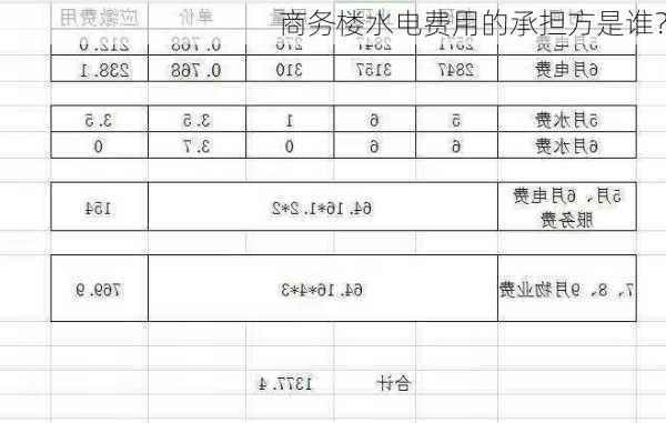 商务楼水电费用的承担方是谁？