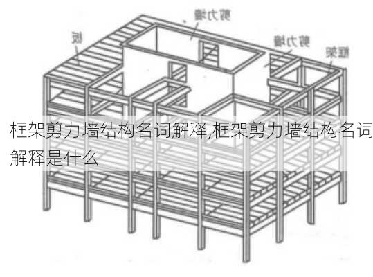 框架剪力墙结构名词解释,框架剪力墙结构名词解释是什么