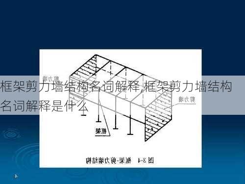 框架剪力墙结构名词解释,框架剪力墙结构名词解释是什么