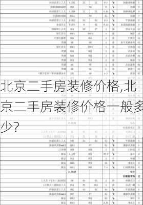 北京二手房装修价格,北京二手房装修价格一般多少?