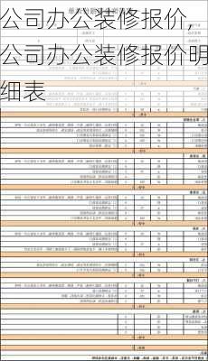 公司办公装修报价,公司办公装修报价明细表