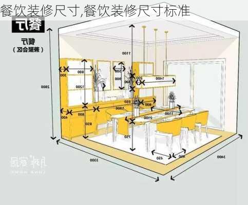 餐饮装修尺寸,餐饮装修尺寸标准