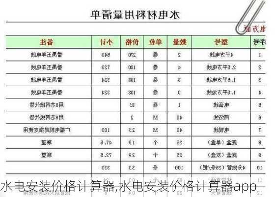 水电安装价格计算器,水电安装价格计算器app