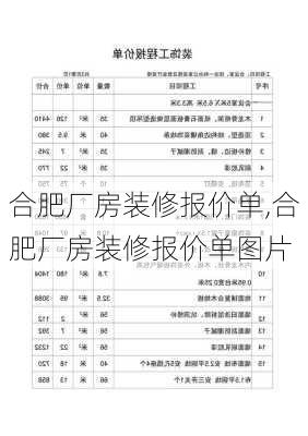 合肥厂房装修报价单,合肥厂房装修报价单图片