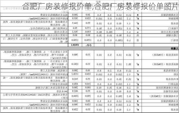 合肥厂房装修报价单,合肥厂房装修报价单图片