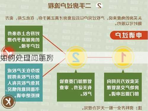 如何处理二手房
中的户口问题?