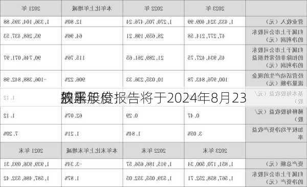 双乐股份：
的半年度报告将于2024年8月23
披露