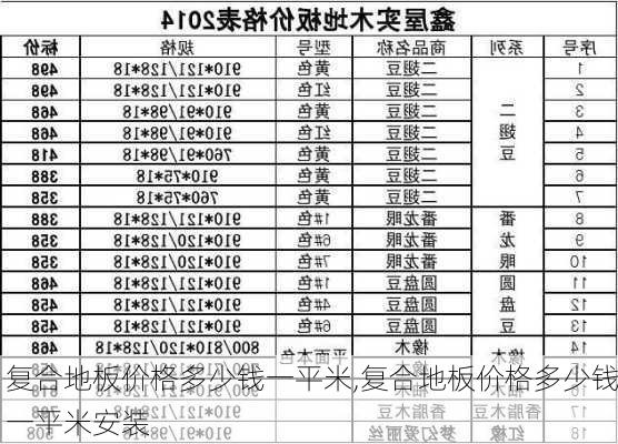 复合地板价格多少钱一平米,复合地板价格多少钱一平米安装