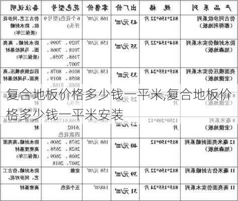 复合地板价格多少钱一平米,复合地板价格多少钱一平米安装