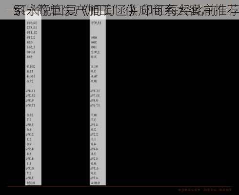 ST永悦回复《问询函》印证每经此前
：
系“简单生产加工” 供应商系大客户推荐