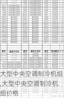 大型中央空调制冷机组,大型中央空调制冷机组价格