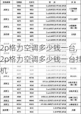 2p格力空调多少钱一台,2p格力空调多少钱一台挂机