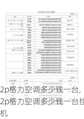 2p格力空调多少钱一台,2p格力空调多少钱一台挂机