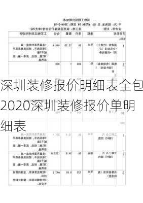 深圳装修报价明细表全包,2020深圳装修报价单明细表