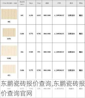 东鹏瓷砖报价查询,东鹏瓷砖报价查询官网