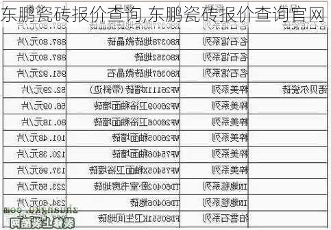 东鹏瓷砖报价查询,东鹏瓷砖报价查询官网