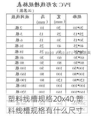 塑料线槽规格20x40,塑料线槽规格有什么尺寸