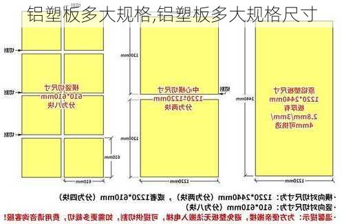 铝塑板多大规格,铝塑板多大规格尺寸