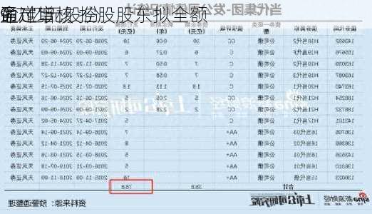 盈
命定增
通过审核 控股股东拟全额
9.7亿元股份