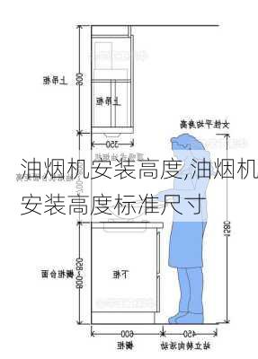 油烟机安装高度,油烟机安装高度标准尺寸