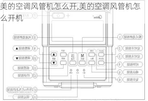 美的空调风管机怎么开,美的空调风管机怎么开机