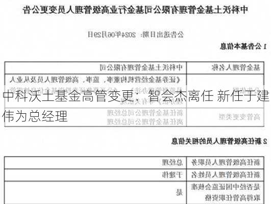 中科沃土基金高管变更：智会杰离任 新任于建伟为总经理