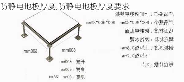 防静电地板厚度,防静电地板厚度要求