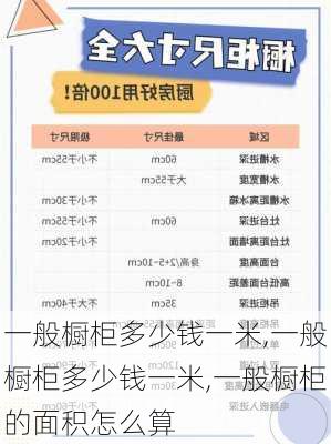 一般橱柜多少钱一米,一般橱柜多少钱一米,一般橱柜的面积怎么算