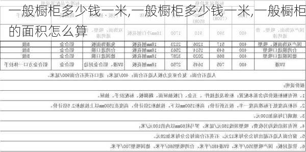 一般橱柜多少钱一米,一般橱柜多少钱一米,一般橱柜的面积怎么算