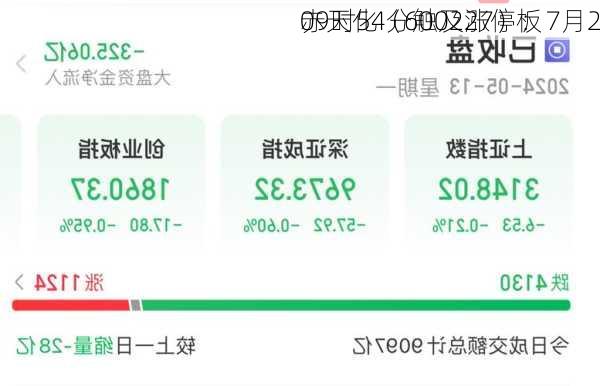 赤天化（600227）：7月2
09时54分触及涨停板