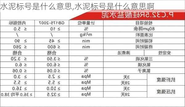 水泥标号是什么意思,水泥标号是什么意思啊