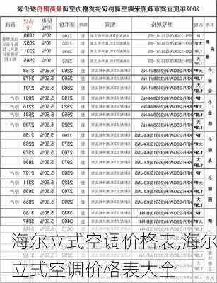 海尔立式空调价格表,海尔立式空调价格表大全