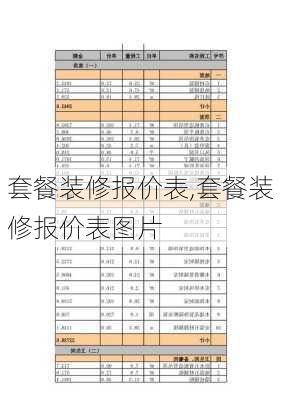 套餐装修报价表,套餐装修报价表图片