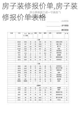 房子装修报价单,房子装修报价单表格