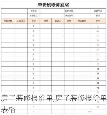 房子装修报价单,房子装修报价单表格