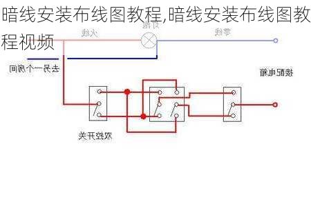 暗线安装布线图教程,暗线安装布线图教程视频